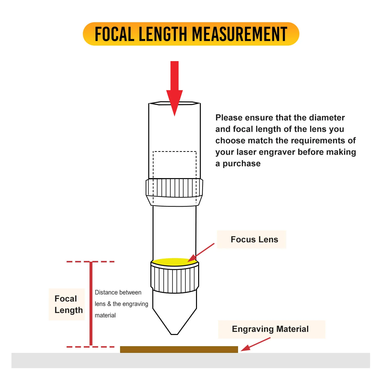 Monport 18mm Focus Lens for 60W-90W CO2 Laser Engraver - Image 3