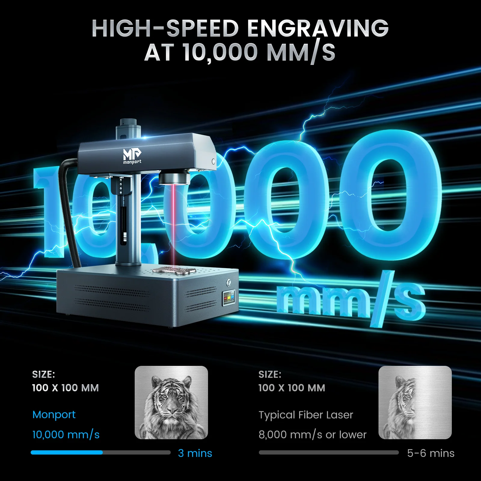 Monport GM 20W Pro Integrated Fiber Laser Engraver & Marking Machine with AutoFocus - Image 5