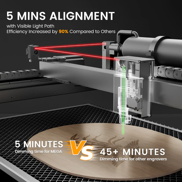 Monport Mega: The World's Premier 70W Intelligent Desktop Engraving Machine - Image 11